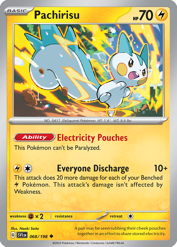 Pachirisu - Scarlet & Violet - 068