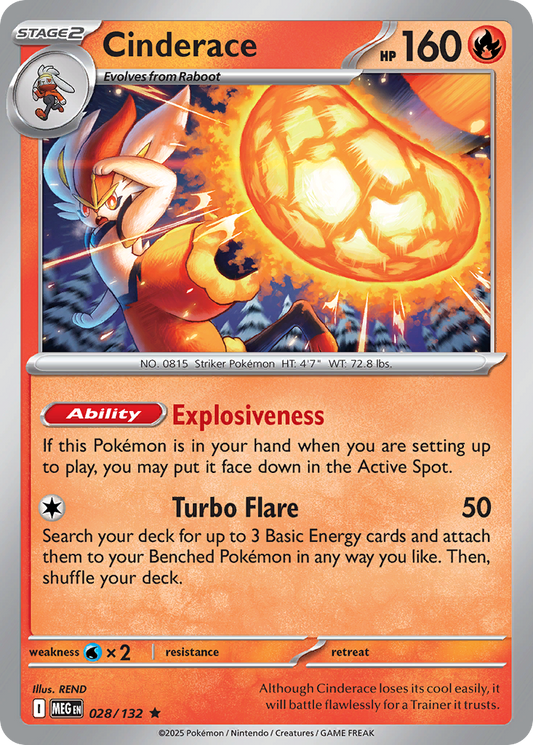 Cinderace - Mega Evolution - 028